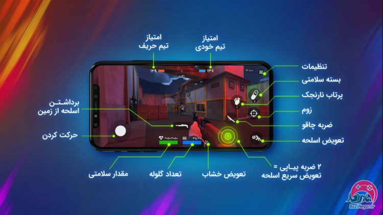 بررسی بازی موبایلی نبردستان جنگ تفنگی آنلاین